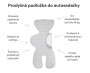 Prodyšná podložka proti pocení do autosedačky Sleepee