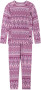 Dětský set funkčního prádla Reima Taitoa - Grey Pink