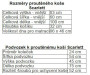 Proutěný košík na miminko s nebesy Scarlett Gusto - modrá