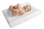 Potah na přebalovací podložku froté premium 50/60 x 70/80 cm Babymatex