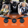 Digitální video monitor Home & Car 3v1 Zopa