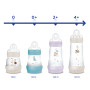 Dětská antikoliková láhev 160 ml Perfect Start 160 ml 0 m+ MAM