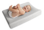 Potah na přebalovací podložku froté premium 50/60 x 70/80 cm Babymatex