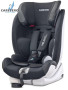 Autosedačka CARETERO Volante Fix 2016
